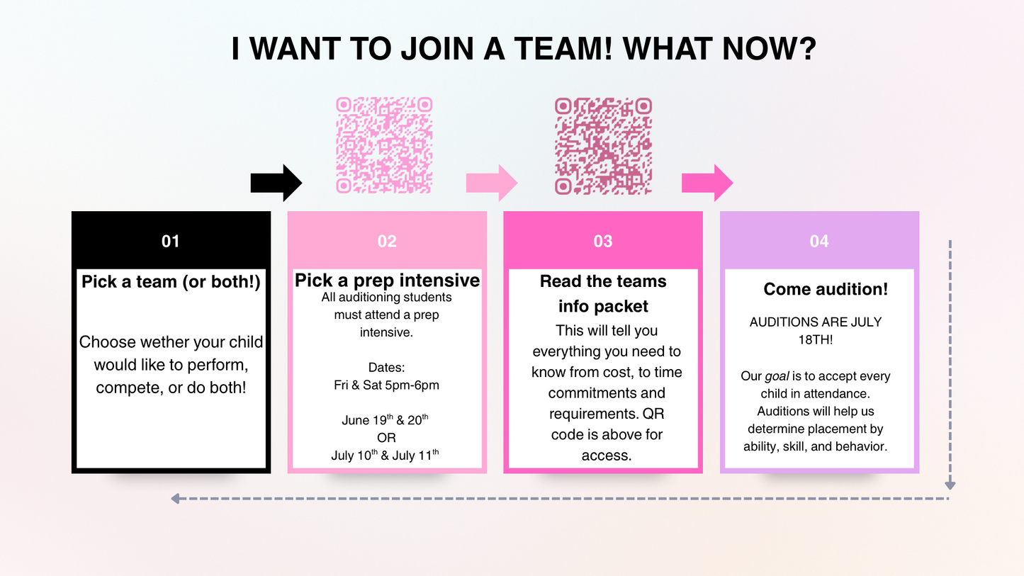 Teams Audition Prep Intensive (Jul. 10th & Jul. 11th)